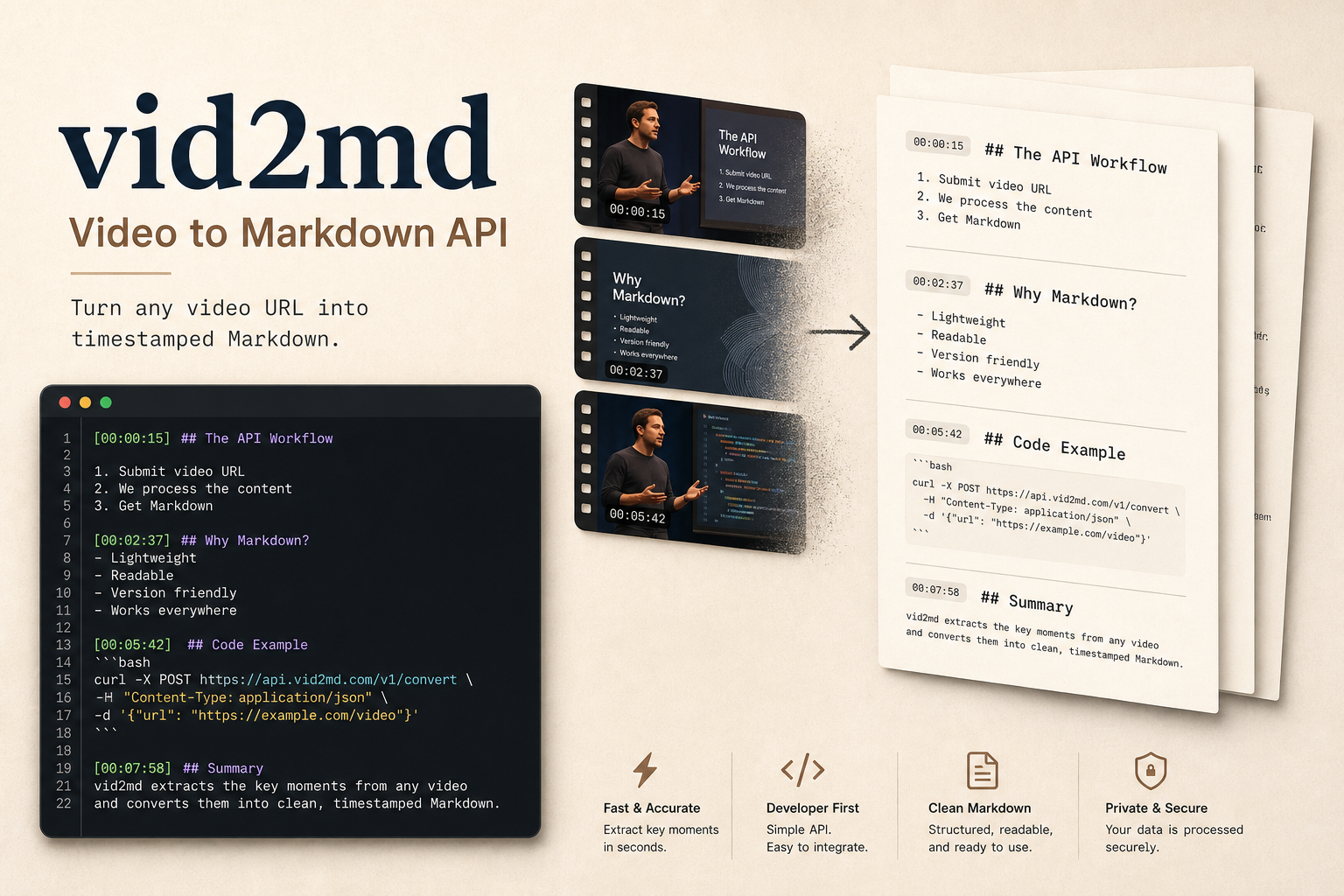 vid2md | Video to Markdown API